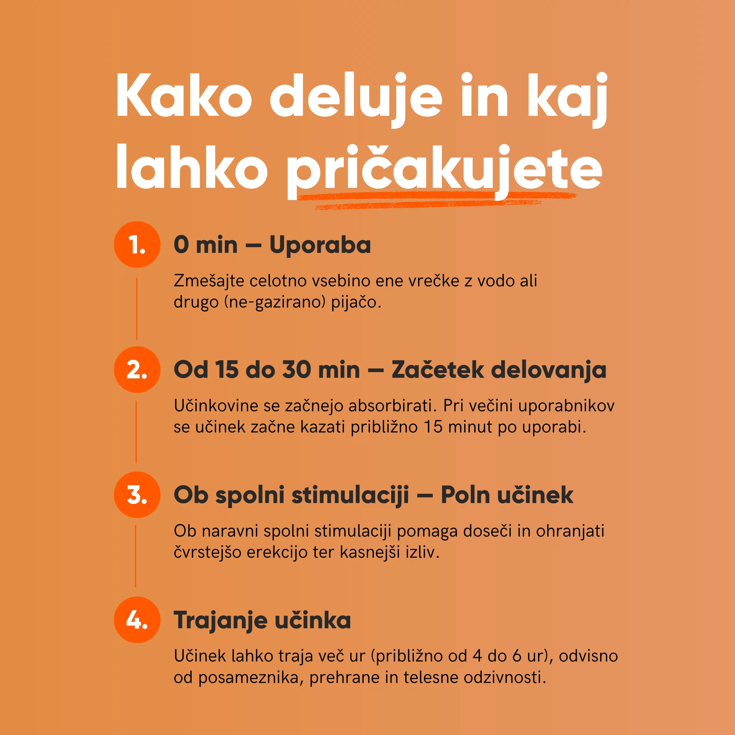 Španska muha – Gold Fly - Image 4