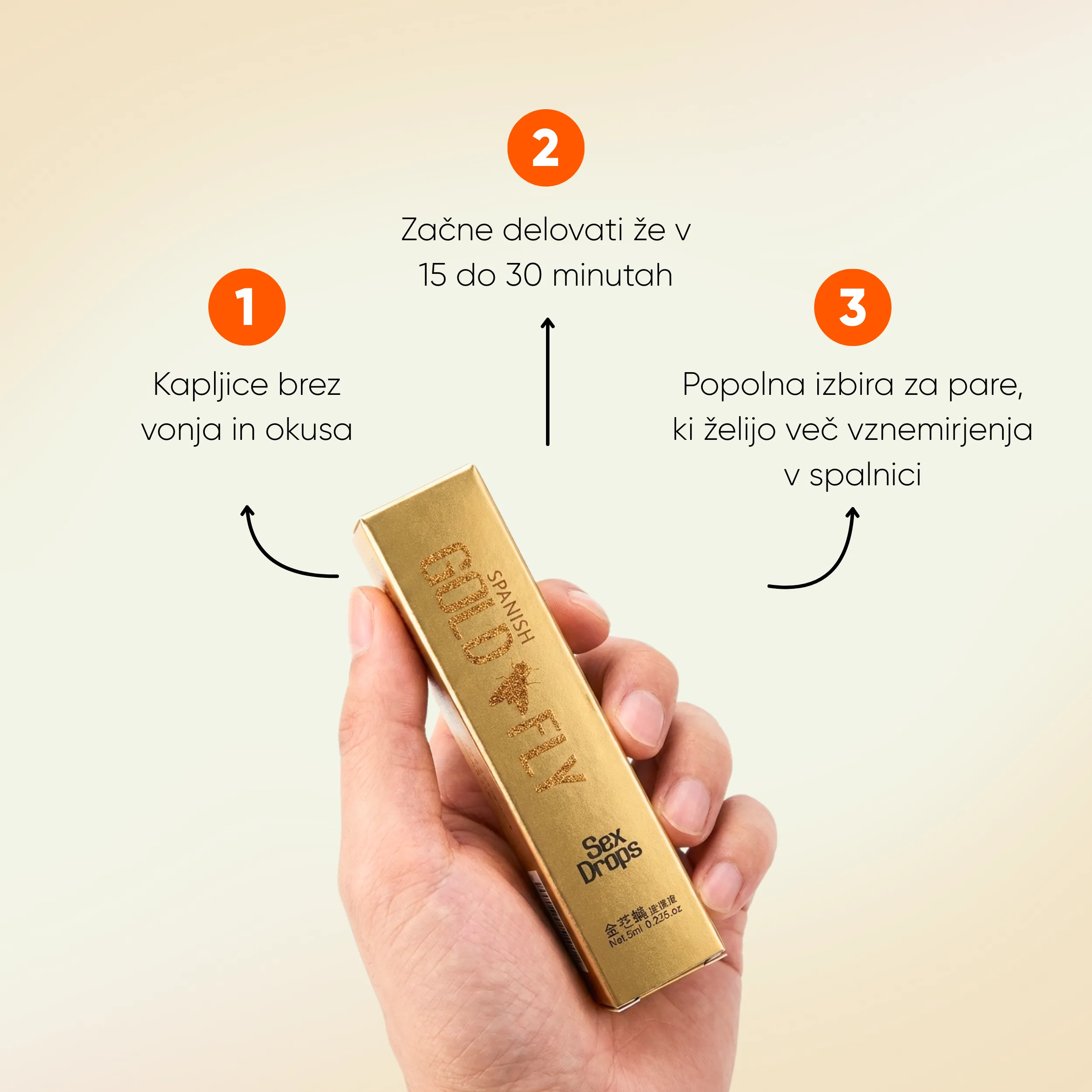 Španska muha – Gold Fly - Image 10